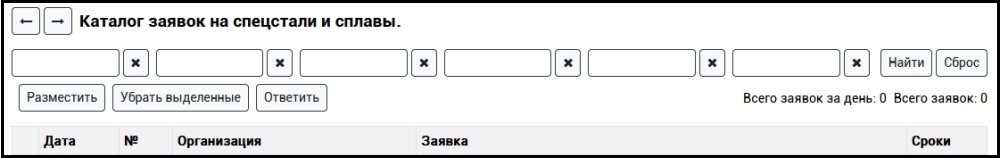 Поиск и размещение заявок и заказов на спецстали